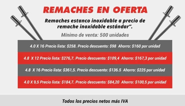 17nov not remaches